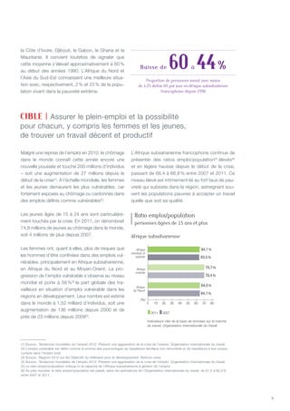 9
la Côte d’Ivoire, Djibouti, le Gabon, le Ghana et la
Mauritanie. Il convient toutefois de signaler que
cette moyenne s’élevait approximativement à 60 %
au début des années 1990. L’Afrique du Nord et
l’Asie du Sud-Est connaissent une meilleure situa-
tion avec, respectivement, 2 % et 23 % de la popu-
lation vivant dans la pauvreté extrême.
Malgré une reprise de l’emploi en 2010, le chômage
dans le monde connaît cette année encore une
nouvelle poussée et touche 200 millions d’individus
– soit une augmentation de 27 millions depuis le
début de la crise(1)
. À l’échelle mondiale, les femmes
et les jeunes demeurent les plus vulnérables, car
fortement exposés au chômage ou cantonnés dans
des emplois définis comme vulnérables(2)
.
Les jeunes âgés de 15 à 24 ans sont particulière-
ment touchés par la crise. En 2011, on dénombrait
74,8 millions de jeunes au chômage dans le monde,
soit 4 millions de plus depuis 2007.
Les femmes ont, quant à elles, plus de risques que
les hommes d’être confinées dans des emplois vul-
nérables, principalement en Afrique subsaharienne,
en Afrique du Nord et au Moyen-Orient. La pro-
gression de l’emploi vulnérable s’observe au niveau
mondial et porte à 58 %(3)
la part globale des tra-
vailleurs en situation d’emploi vulnérable dans les
régions en développement. Leur nombre est estimé
dans le monde à 1,52 milliard d’individus, soit une
augmentation de 136 millions depuis 2000 et de
près de 23 millions depuis 2009(4)
.
L’Afrique subsaharienne francophone continue de
présenter des ratios emploi/population(5)
élevés(6)
et en légère hausse depuis le début de la crise,
passant de 66,4 à 66,8 % entre 2007 et 2011. Ce
niveau élevé est intimement lié au fort taux de pau-
vreté qui subsiste dans la région, astreignant sou-
vent les populations pauvres à accepter un travail
quelle que soit sa qualité.
CIBLE | Assurer le plein-emploi et la possibilité
pour chacun, y compris les femmes et les jeunes,
de trouver un travail décent et productif
Indicateurs clés de la base de données sur le marché
du travail, Organisation internationale du travail.
Afrique
de l’Ouest
Afrique
centrale
Afrique
orientale et
australe
0 10
2011
20 30 40 50 60 70 80
(%)
2007
63,5%
64,1%
70,4%
70,7%
64,1%
64,5%
Afrique subsaharienne
Ratio emploi/population
personnes âgées de 15 ans et plus
Baisse de 60à 44 %
Proportion de personnes vivant avec moins
de 1,25 dollar US par jour en Afrique subsaharienne
francophone depuis 1990
(1) Source : Tendances mondiales de l’emploi 2012. Prévenir une aggravation de la crise de l’emploi, Organisation internationale du travail.
(2) L’emploi vulnérable est défini comme la somme des pourcentages de travailleurs familiaux non rémunérés et de travailleurs à leur propre
compte dans l’emploi total.
(3) Source : Rapport 2012 sur les Objectifs du millénaire pour le développement, Nations unies.
(4) Source : Tendances mondiales de l’emploi 2012. Prévenir une aggravation de la crise de l’emploi, Organisation internationale du travail.
(5) Le ratio emploi/population indique ici la capacité de l’Afrique subsaharienne à générer de l’emploi.
(6) Au plan mondial, le ratio emploi/population est passé, selon les estimations de l’Organisation internationale du travail, de 61,2 à 60,3 %
entre 2007 et 2011.
 