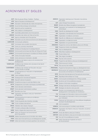 90 | La Francophonie et les Objectifs du millénaire pour le développement
ACP états du groupe Afrique, Caraïbes - Pacifique
AFD Agence française de développement
AIMF Association internationale des maires francophones
ALéNA Accord de libre-échange nord-américain
APC Approche par les compétences
APD Aide publique au développement
APF Assemblée parlementaire de la Francophonie
ASEAN Association des nations de l’Asie du Sud-Est
AUF Agence universitaire de la Francophonie
AWID Association pour les droits de la femme et le développement
CARICOM Communauté caribéenne
CCF Commission de la condition de la femme
CCI Centre du commerce international
CDKN Climate and Development Knowledge Network
CEDEAO Communauté économique des États de l’Afrique de l’Ouest
CEMAC Communauté économique et monétaire de l’Afrique centrale
CIF Centre d’innovation financière
CLAC Centre de lecture et d’animation culturelle
CNUCED Conférence des Nations unies sur le commerce et le
développement
CONFEJES Conférence des ministres de la Jeunesse et des Sports
de la Francophonie
CONFéMEN Conférence des ministres de l’Éducation des pays
ayant le français en partage
CREAA Conseil régional pour l’éducation et l’alphabétisation
en Afrique
CSD Cadre stratégique décennal
DID Développement international Desjardins
DNE Dispositif national d’évaluation
ECOSOC Conseil économique et social des Nations unies
EFTP Enseignement et formation techniques et professionnels
ENA École nationale d’administration
ENAP École nationale d’administration publique
EPT Éducation pour tous
FAO Organisation des Nations unies pour l’alimentation
et l’agriculture
FESPACO Festival panafricain de cinéma et de télévision
de Ouagadougou
FGIC Fonds de garantie des industries culturelles
FMI Fonds monétaire international
FNCE Fédération des Caisses d’épargne
FPT Formation professionnelle et technique
GIRE Gestion intégrée des ressources en eau
IEPF Institut de l’énergie et de l’environnement
de la Francophonie
IFADEM Initiative francophone pour la formation des maîtres
IFDD Institut de la Francophonie pour le développement durable
IFHER Institut de formation à la haute expertise et de recherche
ISESCO Organisation islamique pour l’éducation, les sciences
et la culture
LEF Liaison énergie-Francophonie
MAEE Ministère des Affaires étrangères et européennes
OCDE Organisation de coopération et de développement
économiques
ODD Objectifs de développement durable
OIF Organisation internationale de la Francophonie
OMC Organisation mondiale du commerce
OMD Objectifs du millénaire pour le développement
OMS Organisation mondiale de la santé
ONG Organisation non gouvernementale
ONUSIDA Programme commun des Nations unies sur le VIH/sida
PAB Programme d’action de la Barbade
PED Pays en développement
PEID Petits États insulaires en développement
PIB Produit intérieur brut
PIE Pôle intégré d’excellence
PMA Pays les moins avancés
PNUD Programme des Nations unies pour le développement
PPA Parité de pouvoir d’achat
PPTE Pays pauvres très endettés
PROFADEL Programme francophone d’appui au développement local
REXPACO Renforcement de l’expertise francophone en négociations
des accords commerciaux et d’investissement
RIFE Rencontre internationale de la Francophonie économique
RDC République démocratique du Congo
SADC Communauté de développement d’Afrique australe
SIDA Syndrome de l’immunodéficience acquise
SIE Système d’information énergétique
SNDD Stratégie nationale de développement durable
SRP Stratégies de réduction de la pauvreté
TANDEM Transfert et accompagnement national pour le
développement d’une expertise en microfinance
TIC Technologies de l’information et de la communication
TICE Technologies de l’information et de la communication
pour l’éducation
TIPEE Traitement de l’Information pour des politiques énergétiques
favorisant l’écodéveloppement
UE Union européenne
UEMOA Union économique et monétaire ouest-africaine
UNESCO Organisation des Nations unies pour l’éducation, la science
et la culture
UNICEF Fonds des Nations unies pour l’enfance
UNITAR Institut des Nations unies pour la formation et la recherche
VIH Virus de l’immunodéficience humaine
2IE Institut international d’ingénierie de l’eau et
de l’environnement
ACRONYMES ET SIGLES
 