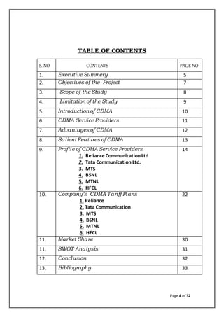Page 4 of 32
TABLE OF CONTENTS
S. NO CONTENTS PAGE NO
1. Executive Summery 5
2. Objectives of the Project 7
3. Scope of the Study 8
4. Limitation of the Study 9
5. Introduction of CDMA 10
6. CDMA Service Providers 11
7. Advantages of CDMA 12
8. Salient Features of CDMA 13
9. Profile of CDMA Service Providers
1. Reliance CommunicationLtd
2. Tata Communication Ltd.
3. MTS
4. BSNL
5. MTNL
6. HFCL
14
10. Company’s CDMA Tariff Plans
1. Reliance
2. Tata Communication
3. MTS
4. BSNL
5. MTNL
6. HFCL
22
11. Market Share 30
11. SWOT Analysis 31
12. Conclusion 32
13. Bibliography 33
 