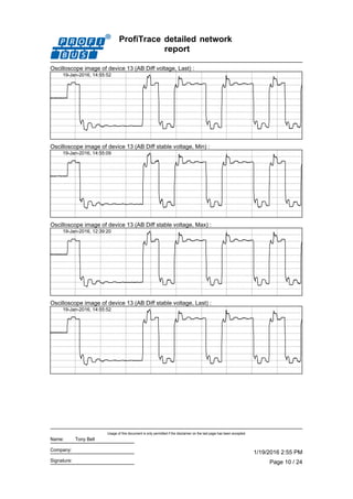 ProfiTrace detailed network
report
Oscilloscope image of device 13 (AB Diff voltage, Last) :
19-Jan-2016, 14:55:52
Oscilloscope image of device 13 (AB Diff stable voltage, Min) :
19-Jan-2016, 14:55:09
Oscilloscope image of device 13 (AB Diff stable voltage, Max) :
19-Jan-2016, 12:39:20
Oscilloscope image of device 13 (AB Diff stable voltage, Last) :
19-Jan-2016, 14:55:52
Page 10 / 24
1/19/2016 2:55 PM
Usage of this document is only permitted if the disclaimer on the last page has been accepted.
Signature:
Company:
Name: Tony Bell
 