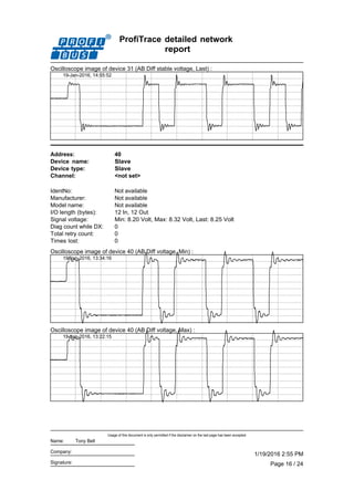 ProfiTrace detailed network
report
Oscilloscope image of device 31 (AB Diff stable voltage, Last) :
19-Jan-2016, 14:55:52
Address: 40
Device type: Slave
Channel: <not set>
Device name: Slave
IdentNo: Not available
Total retry count: 0
Diag count while DX: 0
I/O length (bytes): 12 In, 12 Out
Times lost: 0
Not availableManufacturer:
Model name: Not available
Signal voltage: Min: 8.20 Volt, Max: 8.32 Volt, Last: 8.25 Volt
Oscilloscope image of device 40 (AB Diff voltage, Min) :
19-Jan-2016, 13:34:16
Oscilloscope image of device 40 (AB Diff voltage, Max) :
19-Jan-2016, 13:22:15
Page 16 / 24
1/19/2016 2:55 PM
Usage of this document is only permitted if the disclaimer on the last page has been accepted.
Signature:
Company:
Name: Tony Bell
 