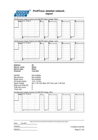 ProfiTrace detailed network
report
Oscilloscope image of device 44 (AB Diff stable voltage, Max) :
19-Jan-2016, 12:56:44
Oscilloscope image of device 44 (AB Diff stable voltage, Last) :
19-Jan-2016, 14:55:53
Address: 45
Device type: Slave
Channel: <not set>
Device name: Slave
IdentNo: Not available
Total retry count: 0
Diag count while DX: 0
I/O length (bytes): 12 In, 12 Out
Times lost: 0
Not availableManufacturer:
Model name: Not available
Signal voltage: Min: 7.97 Volt, Max: 8.07 Volt, Last: 7.99 Volt
Oscilloscope image of device 45 (AB Diff voltage, Min) :
19-Jan-2016, 13:30:36
Page 21 / 24
1/19/2016 2:55 PM
Usage of this document is only permitted if the disclaimer on the last page has been accepted.
Signature:
Company:
Name: Tony Bell
 