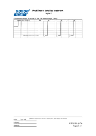 ProfiTrace detailed network
report
Oscilloscope image of device 45 (AB Diff stable voltage, Last) :
19-Jan-2016, 14:55:53
Page 23 / 24
1/19/2016 2:55 PM
Usage of this document is only permitted if the disclaimer on the last page has been accepted.
Signature:
Company:
Name: Tony Bell
 