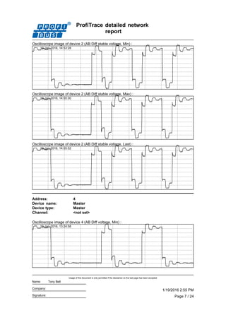 ProfiTrace detailed network
report
Oscilloscope image of device 2 (AB Diff stable voltage, Min) :
19-Jan-2016, 14:53:28
Oscilloscope image of device 2 (AB Diff stable voltage, Max) :
19-Jan-2016, 14:55:30
Oscilloscope image of device 2 (AB Diff stable voltage, Last) :
19-Jan-2016, 14:55:52
Address: 4
Device type: Master
Channel: <not set>
Device name: Master
Oscilloscope image of device 4 (AB Diff voltage, Min) :
19-Jan-2016, 13:24:58
Page 7 / 24
1/19/2016 2:55 PM
Usage of this document is only permitted if the disclaimer on the last page has been accepted.
Signature:
Company:
Name: Tony Bell
 