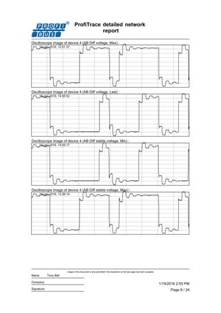 ProfiTrace detailed network
report
Oscilloscope image of device 4 (AB Diff voltage, Max) :
19-Jan-2016, 12:51:37
Oscilloscope image of device 4 (AB Diff voltage, Last) :
19-Jan-2016, 14:55:52
Oscilloscope image of device 4 (AB Diff stable voltage, Min) :
19-Jan-2016, 14:05:17
Oscilloscope image of device 4 (AB Diff stable voltage, Max) :
19-Jan-2016, 12:39:14
Page 8 / 24
1/19/2016 2:55 PM
Usage of this document is only permitted if the disclaimer on the last page has been accepted.
Signature:
Company:
Name: Tony Bell
 