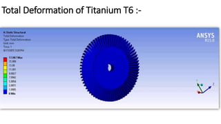 Total Deformation of Titanium T6 :-
 