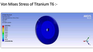 Von Mises Stress of Titanium T6 :-
 