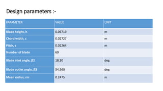 PARAMETER VALUE UNIT
Blade height, h 0.06719 m
Chord width, c 0.02727 m
Pitch, s 0.02264 m
Number of blade 69
Blade inlet angle, β2 18.30 deg
Blade outlet angle, β3 54.560 deg
Mean radius, rm 0.2475 m
Design parameters :-
 