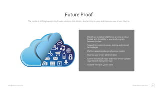 www.altius-usa.cominfo@altius-usa.com
Future Proof
The market is shifting towards cloud-based solutions that deliver a shorter time-to-value and improved ease of use - Gartner
11
• FlexMI can be delivered either on premise or cloud
hosted, with the ability to seamlessly migrate
between the two
• Support for modern browser, desktop and internet
technologies
• Platform adapts to changing business models
• Business user-driven administration
• License includes all major and minor version updates
regardless of deployment type
• Scalable from 5 to 5,000+ users
 