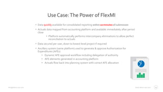 www.altius-usa.cominfo@altius-usa.com
Use Case:The Power of FlexMI
13
• Data quickly available for consolidated reporting within 10 minutes of submission
• Actuals data mapped from accounting platform and available immediately after period
close
• Platform automatically performs intercompany eliminations to allow perfect
reconciliation to actuals
• Data secured per user, down to lowest level project if required
• Ancillary system (same platform) used to generate & approve Authorization for
Expenditures (AFEs)
• Dynamic AFE approval workflow including delegation of authority
• AFE elements generated in accounting platform
• Actuals flow back into planning system with correct AFE allocation
 