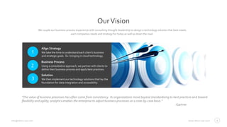 www.altius-usa.cominfo@altius-usa.com
OurVision
We take the time to understand each client’s business
and strategic goals. Ex. bringing in cloud technology.
Align Strategy
Using a consultative approach, we partner with clients to
define their business process and apply best practices.
Business Process
We then implement our technology solutions that lay the
foundation for data integration and accessibility.
Solution
“The value of business processes has often come from consistency. As organizations move beyond standardizing to best practices and toward
flexibility and agility, analytics enables the enterprise to adjust business processes on a case-by-case basis.”
-Gartner
We couple our business-process experience with consulting thought-leadership to design a technology solution that best meets
each companies needs and strategy for today as well as down the road.
3
1
2
3
 