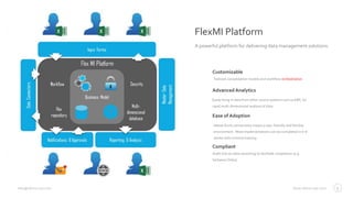 www.altius-usa.cominfo@altius-usa.com
FlexMI Platform
A powerful platform for delivering data management solutions.
4
Tailored consolidation models and workflow orchestration.
Customizable
Easily bring in data from other source systems such as ERP, for
rapid multi-dimensional analysis of data.
AdvancedAnalytics
Native Excel connectivity means a user-friendly and familiar
environment. Most implementations can be completed in 6-8
weeks with minimal training.
Ease of Adoption
Audit trail an data versioning to facilitate compliance (e.g.
Sarbanes Oxley)
Compliant
 