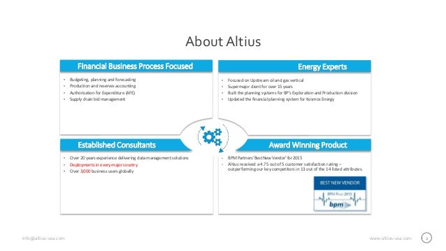 Altius Flex Chart