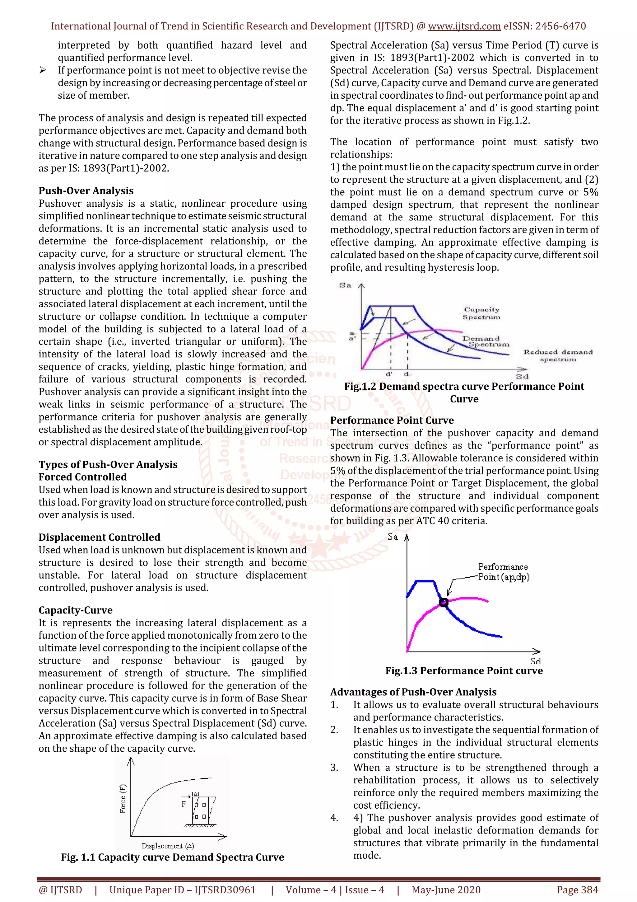 Analysis of Multi Storey Building using Structural Software MIDAS ...