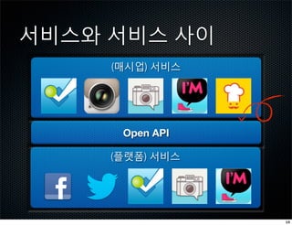 서비스와 서비스 사이
     (매시업) 서비스




      Open API

     (플랫폼) 서비스




                 10
 
