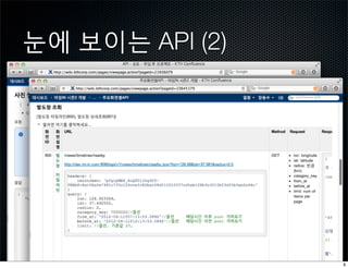 눈에 보이는 API (2)




                 3
 