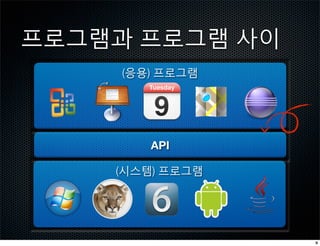 프로그램과 프로그램 사이
     (응용) 프로그램




        API

    (시스템) 프로그램




                 9
 