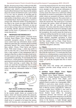 Attribute Based Ecdsa Searchable Encryption in Cloud Computing ECDSA ...