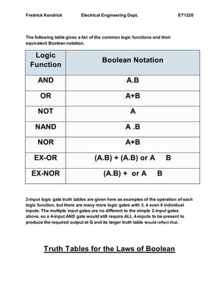 BOOLEAN | DOCX