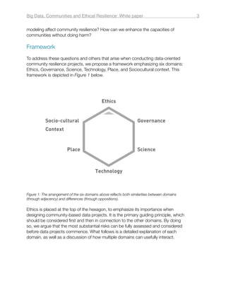 Big Data, Communities and Ethical Resilience: A Framework for Action | PDF