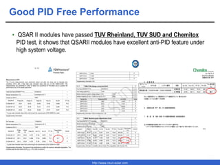 http://www.csun-solar.com
Good PID Free Performance
 