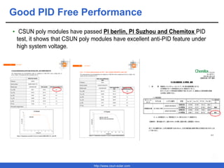 http://www.csun-solar.com
Good PID Free Performance
 
