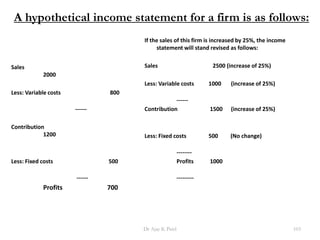 Sales
2000
Less: Variable costs 800
------
Contribution
1200
Less: Fixed costs 500
------
Profits 700
If the sales of this firm is increased by 25%, the income
statement will stand revised as follows:
Sales 2500 (increase of 25%)
Less: Variable costs 1000 (increase of 25%)
------
Contribution 1500 (increase of 25%)
Less: Fixed costs 500 (No change)
--------
Profits 1000
---------
A hypothetical income statement for a firm is as follows:
103Dr Ajay K Patel
 