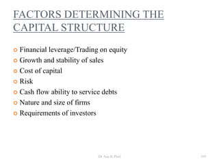 FACTORS DETERMINING THE
CAPITAL STRUCTURE
 Financial leverage/Trading on equity
 Growth and stability of sales
 Cost of capital
 Risk
 Cash flow ability to service debts
 Nature and size of firms
 Requirements of investors
109Dr Ajay K Patel
 