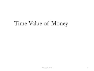Time Value of Money
11Dr Ajay K Patel
 