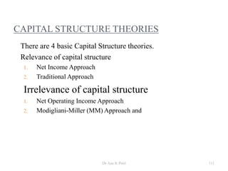 CAPITAL STRUCTURE THEORIES
There are 4 basic Capital Structure theories.
Relevance of capital structure
1. Net Income Approach
2. Traditional Approach
Irrelevance of capital structure
1. Net Operating Income Approach
2. Modigliani-Miller (MM) Approach and
111Dr Ajay K Patel
 