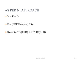AS PER NI APPROACH
 V = E + D
 E = (EBIT-Interest) / Ke
 Ko = Ke *E/(E+D) + Kd* D/(E+D)
115Dr Ajay K Patel
 