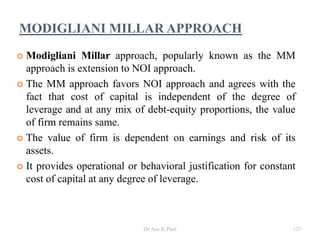 MODIGLIANI MILLAR APPROACH
 Modigliani Millar approach, popularly known as the MM
approach is extension to NOI approach.
 The MM approach favors NOI approach and agrees with the
fact that cost of capital is independent of the degree of
leverage and at any mix of debt-equity proportions, the value
of firm remains same.
 The value of firm is dependent on earnings and risk of its
assets.
 It provides operational or behavioral justification for constant
cost of capital at any degree of leverage.
123Dr Ajay K Patel
 