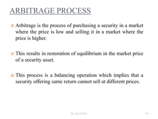 ARBITRAGE PROCESS
 Arbitrage is the process of purchasing a security in a market
where the price is low and selling it in a market where the
price is higher.
 This results in restoration of equilibrium in the market price
of a security asset.
 This process is a balancing operation which implies that a
security offering same return cannot sell at different prices.
130Dr Ajay K Patel
 
