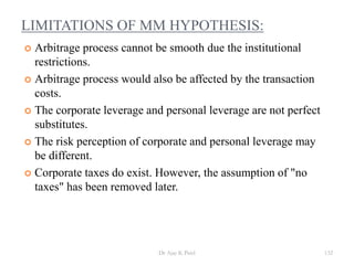 LIMITATIONS OF MM HYPOTHESIS:
 Arbitrage process cannot be smooth due the institutional
restrictions.
 Arbitrage process would also be affected by the transaction
costs.
 The corporate leverage and personal leverage are not perfect
substitutes.
 The risk perception of corporate and personal leverage may
be different.
 Corporate taxes do exist. However, the assumption of "no
taxes" has been removed later.
132Dr Ajay K Patel
 