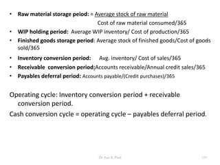 • Raw material storage peiod: = Average stock of raw material
Cost of raw material consumed/365
• WIP holding period: Average WIP inventory/ Cost of production/365
• Finished goods storage period: Average stock of finished goods/Cost of goods
sold/365
• Inventory conversion period: Avg. inventory/ Cost of sales/365
• Receivable conversion period:Accounts receivable/Annual credit sales/365
• Payables deferral period: Accounts payable/(Credit purchases)/365
Operating cycle: Inventory conversion period + receivable
conversion period.
Cash conversion cycle = operating cycle – payables deferral period.
159Dr Ajay K Patel
 