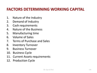 FACTORS DETERMINING WORKING CAPITAL
1. Nature of the Industry
2. Demand of Industry
3. Cash requirements
4. Nature of the Business
5. Manufacturing time
6. Volume of Sales
7. Terms of Purchase and Sales
8. Inventory Turnover
9. Business Turnover
10. Business Cycle
11. Current Assets requirements
12. Production Cycle
168Dr Ajay K Patel
 