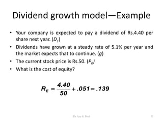 Dividend growth model—Example
• Your company is expected to pay a dividend of Rs.4.40 per
share next year. (D1)
• Dividends have grown at a steady rate of 5.1% per year and
the market expects that to continue. (g)
• The current stock price is Rs.50. (P0)
• What is the cost of equity?
139.051.
50
40.4
RE 
32Dr Ajay K Patel
 