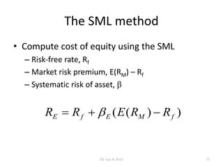 The SML method
• Compute cost of equity using the SML
– Risk-free rate, Rf
– Market risk premium, E(RM) – Rf
– Systematic risk of asset, 
))(( fMEfE RRERR  
35Dr Ajay K Patel
 