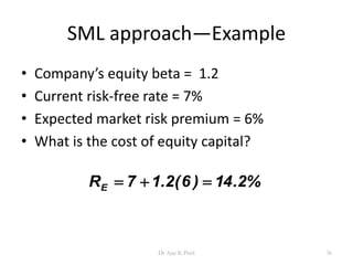 SML approach—Example
• Company’s equity beta = 1.2
• Current risk-free rate = 7%
• Expected market risk premium = 6%
• What is the cost of equity capital?
%2.14)6(2.17RE 
36Dr Ajay K Patel
 