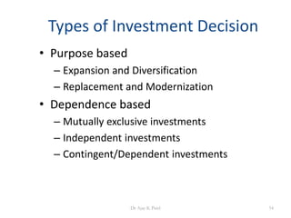 Types of Investment Decision
• Purpose based
– Expansion and Diversification
– Replacement and Modernization
• Dependence based
– Mutually exclusive investments
– Independent investments
– Contingent/Dependent investments
54Dr Ajay K Patel
 