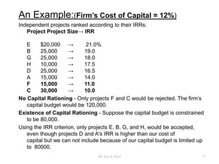 An Example:(Firm’s Cost of Capital = 12%)
Independent projects ranked according to their IRRs:
Project Project Size→ IRR
E $20,000 → 21.0%
B 25,000 → 19.0
G 25,000 → 18.0
H 10,000 → 17.5
D 25,000 → 16.5
A 15,000 → 14.0
F 15,000 → 11.0
C 30,000 → 10.0
No Capital Rationing - Only projects F and C would be rejected. The firm’s
capital budget would be 120,000.
Existence of Capital Rationing - Suppose the capital budget is constrained
to be 80,000.
Using the IRR criterion, only projects E, B, G, and H, would be accepted,
even though projects D and A's IRR is higher than our cost of
capital but we can not include because of our capital budget is limited up
to 80000.
73Dr Ajay K Patel
 