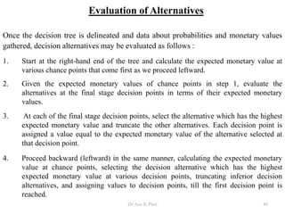 Evaluation of Alternatives
Once the decision tree is delineated and data about probabilities and monetary values
gathered, decision alternatives may be evaluated as follows :
1. Start at the right-hand end of the tree and calculate the expected monetary value at
various chance points that come first as we proceed leftward.
2. Given the expected monetary values of chance points in step 1, evaluate the
alternatives at the final stage decision points in terms of their expected monetary
values.
3. At each of the final stage decision points, select the alternative which has the highest
expected monetary value and truncate the other alternatives. Each decision point is
assigned a value equal to the expected monetary value of the alternative selected at
that decision point.
4. Proceed backward (leftward) in the same manner, calculating the expected monetary
value at chance points, selecting the decision alternative which has the highest
expected monetary value at various decision points, truncating inferior decision
alternatives, and assigning values to decision points, till the first decision point is
reached.
89Dr Ajay K Patel
 