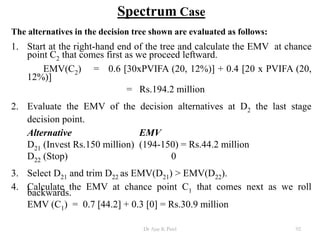Spectrum Case
The alternatives in the decision tree shown are evaluated as follows:
1. Start at the right-hand end of the tree and calculate the EMV at chance
point C2 that comes first as we proceed leftward.
EMV(C2) = 0.6 [30xPVIFA (20, 12%)] + 0.4 [20 x PVIFA (20,
12%)]
= Rs.194.2 million
2. Evaluate the EMV of the decision alternatives at D2 the last stage
decision point.
Alternative EMV
D21 (Invest Rs.150 million) (194-150) = Rs.44.2 million
D22 (Stop) 0
3. Select D21 and trim D22 as EMV(D21) > EMV(D22).
4. Calculate the EMV at chance point C1 that comes next as we roll
backwards.
EMV (C1) = 0.7 [44.2] + 0.3 [0] = Rs.30.9 million
92Dr Ajay K Patel
 