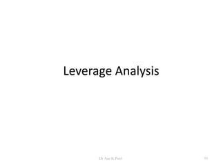 Leverage Analysis
95Dr Ajay K Patel
 