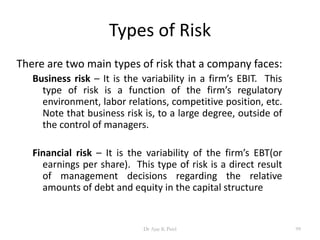 Types of Risk
There are two main types of risk that a company faces:
Business risk – It is the variability in a firm’s EBIT. This
type of risk is a function of the firm’s regulatory
environment, labor relations, competitive position, etc.
Note that business risk is, to a large degree, outside of
the control of managers.
Financial risk – It is the variability of the firm’s EBT(or
earnings per share). This type of risk is a direct result
of management decisions regarding the relative
amounts of debt and equity in the capital structure
99Dr Ajay K Patel
 