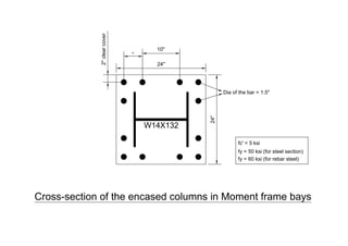 5''
24''
24''
W14X132
Dia of the bar = 1.5''
fc' = 5 ksi
fy = 50 ksi (for steel section)
fy = 60 ksi (for rebar steel)
10''
2''clearcover
Cross-section of the encased columns in Moment frame bays
 