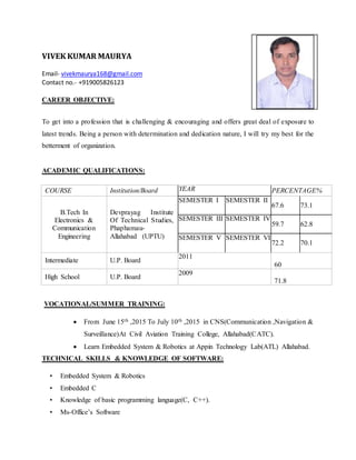 VIVEK KUMAR MAURYA
Email- vivekmaurya168@gmail.com
Contact no.- +919005826123
CAREER OBJECTIVE:
To get into a profession that is challenging & encouraging and offers great deal of exposure to
latest trends. Being a person with determination and dedication nature, I will try my best for the
betterment of organization.
ACADEMIC QUALIFICATIONS:
COURSE Institution/Board YEAR PERCENTAGE%
B.Tech In
Electronics &
Communication
Engineering
Devprayag Institute
Of Technical Studies,
Phaphamau-
Allahabad (UPTU)
SEMESTER I SEMESTER II
67.6 73.1
SEMESTER III SEMESTER IV
59.7 62.8
SEMESTER V SEMESTER VI
72.2 70.1
Intermediate U.P. Board
2011
60
High School U.P. Board
2009
71.8
VOCATIONAL/SUMMER TRAINING:
 From June 15th ,2015 To July 10th ,2015 in CNS(Communication ,Navigation &
Surveillance)At Civil Aviation Training College, Allahabad(CATC).
 Learn Embedded System & Robotics at Appin Technology Lab(ATL) Allahabad.
TECHNICAL SKILLS & KNOWLEDGE OF SOFTWARE:
• Embedded System & Robotics
• Embedded C
• Knowledge of basic programming language(C, C++).
• Ms-Office’s Software
 