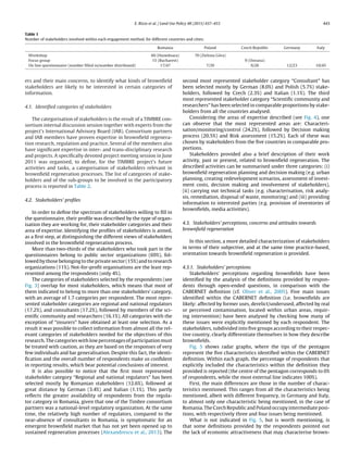 E. Rizzo et al. / Land Use Policy 48 (2015) 437–453 443
Table 1
Number of stakeholders involved within each engagement method, for different countries and cities.
Romania Poland Czech Republic Germany Italy
Workshop 60 (Hunedoara) 70 (Zielona Góra)
Focus group 15 (Bucharest) 9 (Ostrava)
On line questionnaire (number ﬁlled in/number distributed) 17/47 7/39 9/28 12/23 10/45
ers and their main concerns, to identify what kinds of brownﬁeld
stakeholders are likely to be interested in certain categories of
information.
4.1. Identiﬁed categories of stakeholders
The categorisation of stakeholders is the result of a TIMBRE con-
sortium internal discussion session together with experts from the
project’s International Advisory Board (IAB). Consortium partners
and IAB members have proven expertise in brownﬁeld regenera-
tion research, regulation and practice. Several of the members also
have signiﬁcant expertise in inter- and trans-disciplinary research
and projects. A speciﬁcally devoted project meeting session in June
2011 was organised, to deﬁne, for the TIMBRE project’s future
activities and tasks, a categorisation of stakeholders relevant in
brownﬁeld regeneration processes. The list of categories of stake-
holders and of the sub-groups to be involved in the participatory
process is reported in Table 2.
4.2. Stakeholders’ proﬁles
In order to deﬁne the spectrum of stakeholders willing to ﬁll in
the questionnaire, their proﬁle was described by the type of organ-
isation they are working for, their stakeholder categories and their
area of expertise. Identifying the proﬁles of stakeholders is aimed,
as a ﬁrst step, at distinguishing the different views of stakeholders
involved in the brownﬁeld regeneration process.
More than two-thirds of the stakeholders who took part in the
questionnaires belong to public sector organizations (69%), fol-
lowed by those belonging to the private sector (15%) and to research
organizations (11%). Not-for-proﬁt organisations are the least rep-
resented among the respondents (only 4%).
The categories of stakeholders selected by the respondents (see
Fig. 3) overlap for most stakeholders, which means that most of
them indicated to belong to more than one stakeholders’ category,
with an average of 1.7 categories per respondent. The most repre-
sented stakeholder categories are regional and national regulators
(17.2%), and consultants (17.2%), followed by members of the sci-
entiﬁc community and researchers (16.1%). All categories with the
exception of “insurers” have obtained at least one selection. As a
result it was possible to collect information from almost all the rel-
evant categories of stakeholders needed for the objectives of this
research. The categories with low percentages of participation must
be treated with caution, as they are based on the responses of very
few individuals and bar generalisation. Despite this fact, the identi-
ﬁcation and the overall number of respondents make us conﬁdent
in reporting results, which bear potential conclusions of interest.
It is also possible to notice that the ﬁrst most represented
stakeholder category “Regional and national regulators” has been
selected mostly by Romanian stakeholders (12.6%), followed at
great distance by German (3.4%) and Italian (1.1%). This partly
reﬂects the greater availability of respondents from the regula-
tor category in Romania, given that one of the Timbre consortium
partners was a national-level regulatory organization. At the same
time, the relatively high number of regulators, compared to the
near-absence of consultants in Romania, is symptomatic for an
emergent brownﬁeld market that has not yet been opened up to
sustained regeneration processes (Alexandrescu et al., 2013). The
second most represented stakeholder category “Consultant” has
been selected mostly by German (8.0%) and Polish (5.7%) stake-
holders, followed by Czech (2.3%) and Italian (1.1%). The third
most represented stakeholder category “Scientiﬁc community and
researchers” has been selected in comparable proportions by stake-
holders from all the countries analysed.
Considering the areas of expertise described (see Fig. 4), one
can observe that the most represented areas are: Characteri-
sation/monitoring/control (24.2%), followed by Decision making
process (20.5%) and Risk assessment (15.2%). Each of these was
chosen by stakeholders from the ﬁve countries in comparable pro-
portions.
Stakeholders provided also a brief description of their work
activity, past or present, related to brownﬁeld regeneration. The
described activities can be summarised under three categories: (i)
brownﬁeld regeneration planning and decision making (e.g. urban
planning, creating redevelopment scenarios, assessment of invest-
ment costs, decision making and involvement of stakeholders),
(ii) carrying out technical tasks (e.g. characterisation, risk analy-
sis, remediation, disposal of waste, monitoring) and (iii) providing
information to interested parties (e.g. provision of inventories of
brownﬁelds, media activities).
4.3. Stakeholders’ perceptions, concerns and attitudes towards
brownﬁeld regeneration
In this section, a more detailed characterization of stakeholders
in terms of their subjective, and at the same time practice-based,
orientation towards brownﬁeld regeneration is provided.
4.3.1. Stakeholders’ perceptions
Stakeholders’ perceptions regarding brownﬁelds have been
identiﬁed by the analysis of the deﬁnitions provided by respon-
dents through open-ended questions, in comparison with the
CABERNET deﬁnition (cf. Oliver et al., 2005). Five main issues
identiﬁed within the CABERNET deﬁnition (i.e. brownﬁelds are
likely: affected by former uses, derelict/underused, affected by real
or perceived contamination, located within urban areas, requir-
ing intervention) have been analysed by checking how many of
these issues were explicitly mentioned by each respondent. The
stakeholders, subdivided into ﬁve groups according to their respec-
tive country, clearly differentiate themselves in how they describe
brownﬁelds.
Fig. 5 shows radar graphs, where the tips of the pentagon
represent the ﬁve characteristics identiﬁed within the CABERNET
deﬁnition. Within each graph, the percentage of respondents that
explicitly included the characteristics within the deﬁnition they
provided is reported (the centre of the pentagon corresponds to 0%
of respondents, while the most external line indicates 100%).
First, the main differences are those in the number of charac-
teristics mentioned. This ranges from all the characteristics being
mentioned, albeit with different frequency, in Germany and Italy,
to almost only one characteristic being mentioned, in the case of
Romania. The Czech Republic and Poland occupy intermediate posi-
tions, with respectively three and four issues being mentioned.
What is not indicated in Fig. 5, but is worth mentioning, is
that some deﬁnitions provided by the respondents pointed out
the lack of economic attractiveness that may characterise brown-
 