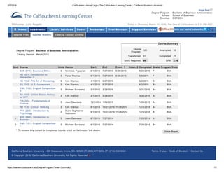 3/17/2016 CalSouthern Learner Login | The CalSouthern Learning Center – California Southern University
https://learners.calsouthern.edu/DegreeProgram/?view=Summary 1/1
   
Sign Out 
Degree Program: Bachelor of Business Administration
School: School of Business
Enrolled: 5/27/2014
 
Welcome, Julia Angelo Today is Thursday, March 17, 2016. The time at CalSouthern is 7:15 PM PST
Home Academics Librar y Ser vices Books Resources Your Account Support Ser vices Join our social networks:    
Degree Plan Course History Catalog Course Listing
 
Degree Program: Bachelor of Business Administration
Catalog Version: March 2013
Course Summary
Degree
Program:
120
 
Attempted: 33
Transferred: 51 Completed: 27
Units Required: 69 GPA: 2.85
Smtr Course Units Mentor Start End Exten. 1 Exten. 2 Completed Grade Program Code
BUS 2110 ­ Business Ethics 3 Nicholas Papazian 6/1/2015 7/27/2015 8/26/2015 8/28/2015 F BBA
HU 1421 ­ Introduction to
Humanities II
3 Peter Thomas 6/1/2015 7/27/2015 8/26/2015 9/9/2015 F BBA
HU 1104 ­ The Art of Wondering 3 Kim Stanton 4/1/2015 5/27/2015 6/2/2015 B+ BBA
SS 1102 ­ U.S. Government 3 Kim Stanton 4/1/2015 5/27/2015 6/2/2015 B+ BBA
ENG 1102 ­ English Composition
II
3 Michael Schwartz 2/1/2015 3/29/2015 3/31/2015 B+ BBA
SS 1103 ­ United States History
to 1877
3 Kim Stanton 2/1/2015 3/29/2015 3/26/2015 A­ BBA
FIN 2404 ­ Fundamentals of
Finance
3 Joan Saunders 12/1/2014 1/26/2015 1/29/2015 A­ BBA
HU 1130 ­ Critical Thinking 3 Kim Stanton 9/1/2014 10/27/2014 11/26/2014 12/5/2014 A­ BBA
PSY 2300 ­ Introduction to
Psychology
3
Diana Nightwine­
Robinson
9/1/2014 10/27/2014 11/26/2014 12/9/2014 B BBA
1
BUS 2300 ­ Introduction to
Business
3 Joan Saunders 6/1/2014 7/27/2014 7/23/2014 A BBA
1
ENG 1101 ­ English Composition
I
3 Michael Schwartz 6/1/2014 7/27/2014 7/28/2014 B+ BBA
* To access any current or completed course, click on the course link above. 
  
Grade Report
 
 
California Southern University ­ 930 Roosevelt, Irvine, CA. 92620 | T: (800) 477­2254 | F: (714) 480­0834 Terms of Use ­  Code of Conduct ­  Contact Us
© Copyright 2016, California Southern University, All Rights Reserved 
 
 