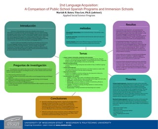 2nd Language Acquisition:
A Comparison of Public School Spanish Programs and Immersion Schools
métodos
Ethnographic observations were conducted during 3 class periods 3 days
days a week.
In-person interviews: were informal with the teacher after each class hour
hour was finished.
Content Analysis: analyzed for different themes and frames from the
transcribed interviews, as well as previous studies and curriculums.
Mariah R. Bates; Tina Lee, Ph.D. (advisor)
Applied Social Science Program
Introducción
The focus of this preliminary study was to identify factors that are
influential in successfully learning a Second language. Data was collected during
ethnographic observations in a public school Spanish program and by conducting
interviews with the teachers. The 5 c’s (community, context, content, community,
and culture) appeared throughout the content analysis of field notes . More
importantly the repeated themes are essential in curriculum design and teaching
methods as they are crucial when teaching second language learners.
Previous studies have identified several factors that influence the success
of second-language teaching: interactions between the teacher and student,
socioeconomic status, teaching methods, curriculum design, and parental
involvement. This project builds on these findings to determine differences and
similarities between Spanish programs in public schools and immersions schools,
as well as areas that could be further researched.
Resultas
• In the interview with Senorita K., she emphasized the
importance of using a mixture of teaching methods, “we
allow students to express their ideas while hearing or using
the Spanish language in moving around the room,
whiteboards, madlibs activities, acting, relay games, partner
sharing or brainstorming, etc.” which could potentially be
beneficial in teaching successful second language learners.
• incorporating technology in the classroom could be
beneficial and could create a collaborative classroom
environment for second language learners. While observing
Senorita K.’s classroom, students used laptops provided by
the school to do an in-class activity for “unit 4 –comida”. I
observed students having the opportunity to explore the
website to find the answers they needed, while still actively
asking la Maestra questions.
• Culture within the curriculum is crucial for second language
learners. Senorita K. explained, “I regularly engage my
students in conversations about diversity as we study the
specific country or culture for our current unit.”
• A recurrent theme during observations was the connections
la Maestra made to help the students fully understand what
was being taught. “Students also connect with my class
content on a personal level and often bring up the topic of
diversity on their own, which allows me to address it with all
my students again.”
Conclusiones
 Senorita K. blending teaching methods supports the paradigm shift in
language learning and teaching. It is a necessity for integrating
technology which could provide students with a better learning
experience (Pellerin & Montes, 2012). While teaching grammar to
second language learners is important, content based instruction could
be more influential in the success of the second language learner
 Different activities like acting in Classroom context in bilingual education
is important in addition to students interacting with each other, and is
less teacher-centered (Flores-Dueñas, 2005, p. 241).
Theories
Content based approach, supported the results of this study after
content analysis of transcribed interviews, field notes, and curriculums
from schools in the United States. When la Maestra had breaks
between classes she emphasized that she teaches around specific
themes rather than focusing on verb conjugation practice: “We read
novels that the students pick out themselves, in our conflict unit….
Students will learn Spanish through a method called (CI)
Comprehensible Input, which is used daily. The goal of class is to have
real and immediate communication in Spanish. In order to do this
students will act, sing, dance, and more!”
Backward design approach supported the results of this study after
content analysis of field notes, interviews, and various curriculums
from schools around the United States. An example from Senorita K.’s
lesson plan: Objective: Students will be able to make a choice based on
preferences.
- What is the weather today?
- Word of the week
- What did you do during break? BINGO
- CLV interest survey
- Finish Thinglink grocery activity
- Madlib
Preguntas de investigación
Temas
• Culture, content, community, comparison and connection
• The five C’s are essential when teaching second language learners, bilingual
students, and heritage language speakers. Incorporating each of the C’s gives the
student a better understanding in what they are learning.
• Blended teaching methods
• Incorporating technology during class and outside of class, in addition to group
activities.
• Content based approach
• Teaching around information that teachers want their students to attain. With
this approach linguistics is not the center of teaching
• Classroom environment
• Students are engaged in activities during class, the classroom is attractive,
students use target language with confidence.
• Accommodations for students
• Auditory –rhymes, songs, chants, and talking to native speakers.
• Visual –color coding, decision maps, drawings/mental images, and note cards.
• Kinesthetic –physical behavior, and writing it over
• Memory aids –acronyms, initials as a vehicle for mnemonics, phrases as
memory aids, phrases as vehicles for syntax
• Cognitive –focusing on meaning, learning material as a chunk, learning
grammar by explaining it.
• Context-based –making associations and observing use in context
 